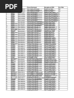 List of Preference Shares 21.03.19