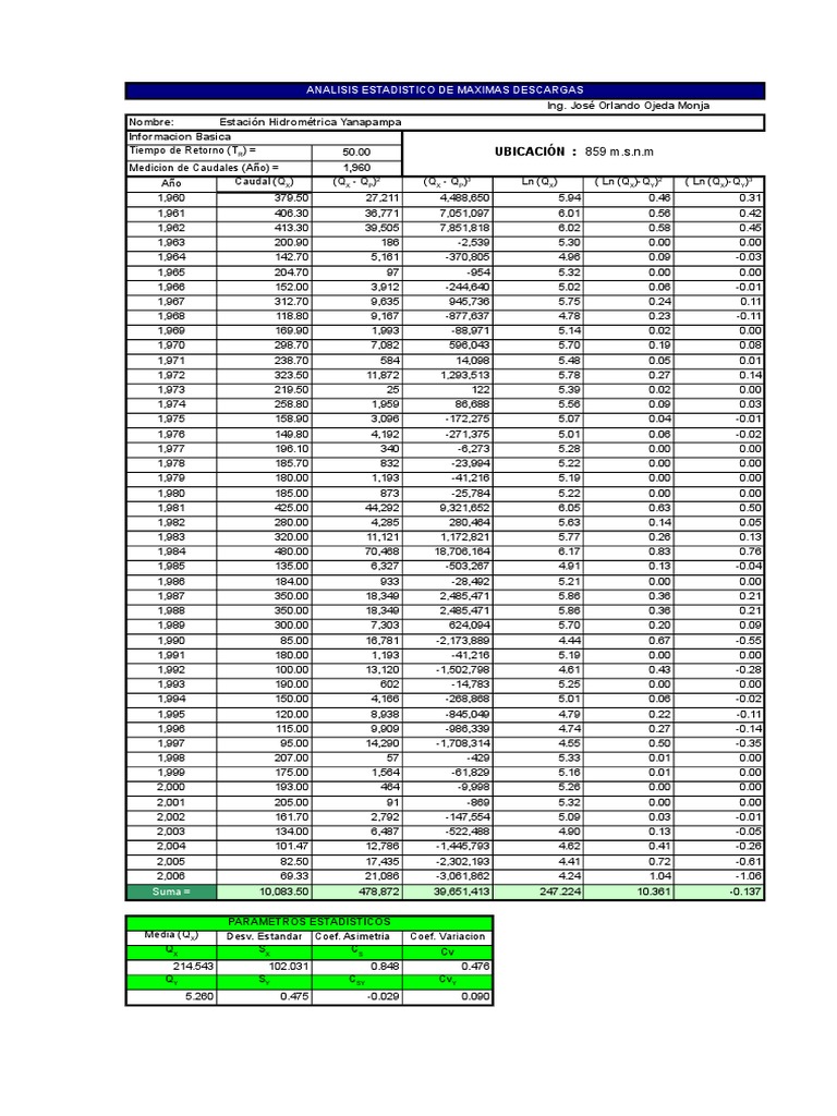 Calculo Tamaño Roca | PDF