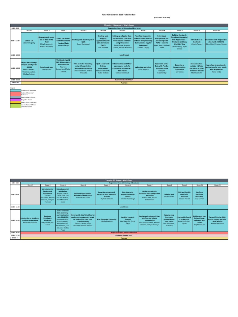 FOSS4G 2019 Workshop Schedule | PDF | Geographic Information System ...