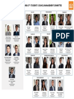 NUS MBA 37th Students' Council Org Chart 2019-20