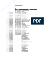 Daftar Calon Peserta PPG 2020