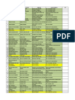 Pengumuman Ulang Hasil Akhir Seleksi CPNS 2018