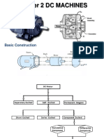 Bab II.1 Mesin DC, Konstruksi Dan Prinsip Kerja