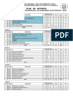 Plan de estudios 