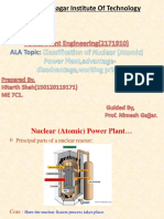 Gandhinagar Institute of Technology: ALA Topic