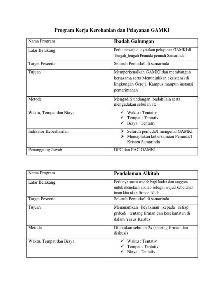 Program Kerja Kerohanian Dan Pelayanan GAMKI | PDF | Bisnis