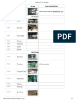 Punggol LRT Line - Stations