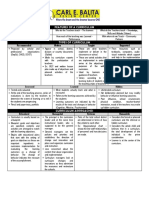 Curr Dev (H3).pdf