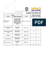 Table of Specifications: Grade 5 Subject: English 5 (Reading) Topic Learning Competencies Code No. of Days No. of Items