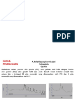 journal sds page