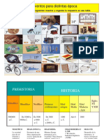 inventos de tecnologia.ppt