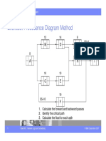 PDM-10Ex.pdf
