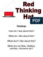 Thinking Hat Display