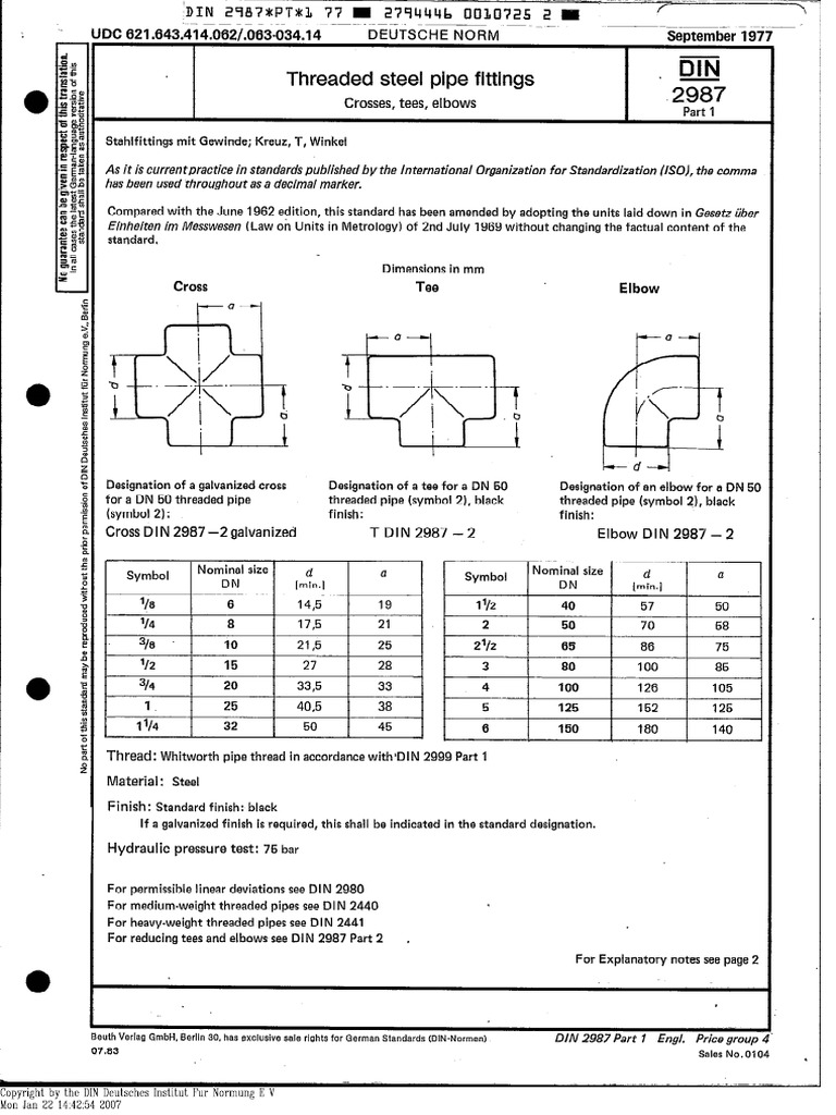 DIN(2987)Fitting