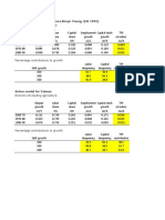 SOA Exam SRM Tables | PDF | Statistics | Statistical Theory