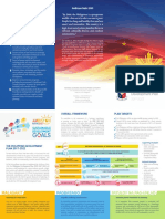0-10 Point Socioeconomic Agenda Ambisyon Natin 2040: Philippine Development Plan