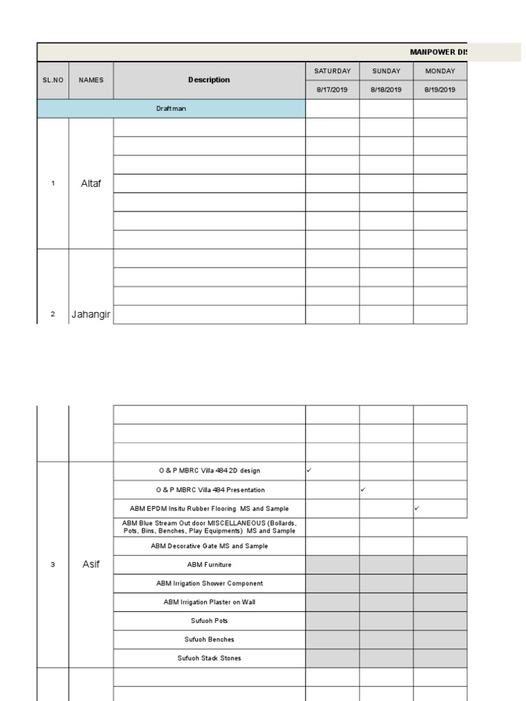 Weekly Manpower Distribution Schedule | PDF
