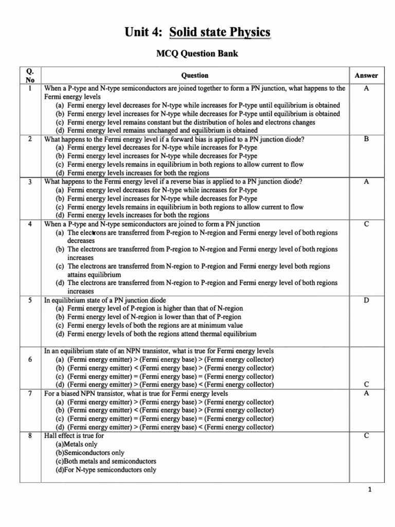 Solid State Physics MCQ Question Bank | PDF | P–N Junction | Electrical ...