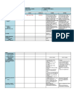 AP 2 q3 Week 8 DLL