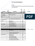 Vmware Vsphere: Optimize and Scale (V5.1) - Lecture and Lab Timings Rev. A