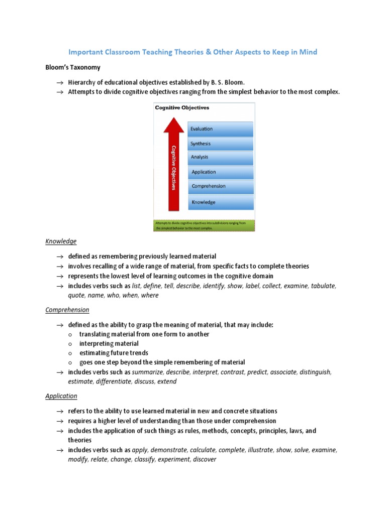 APPLYING LEARNING THEORIES IN THE CLASSROOM intelligence overview
