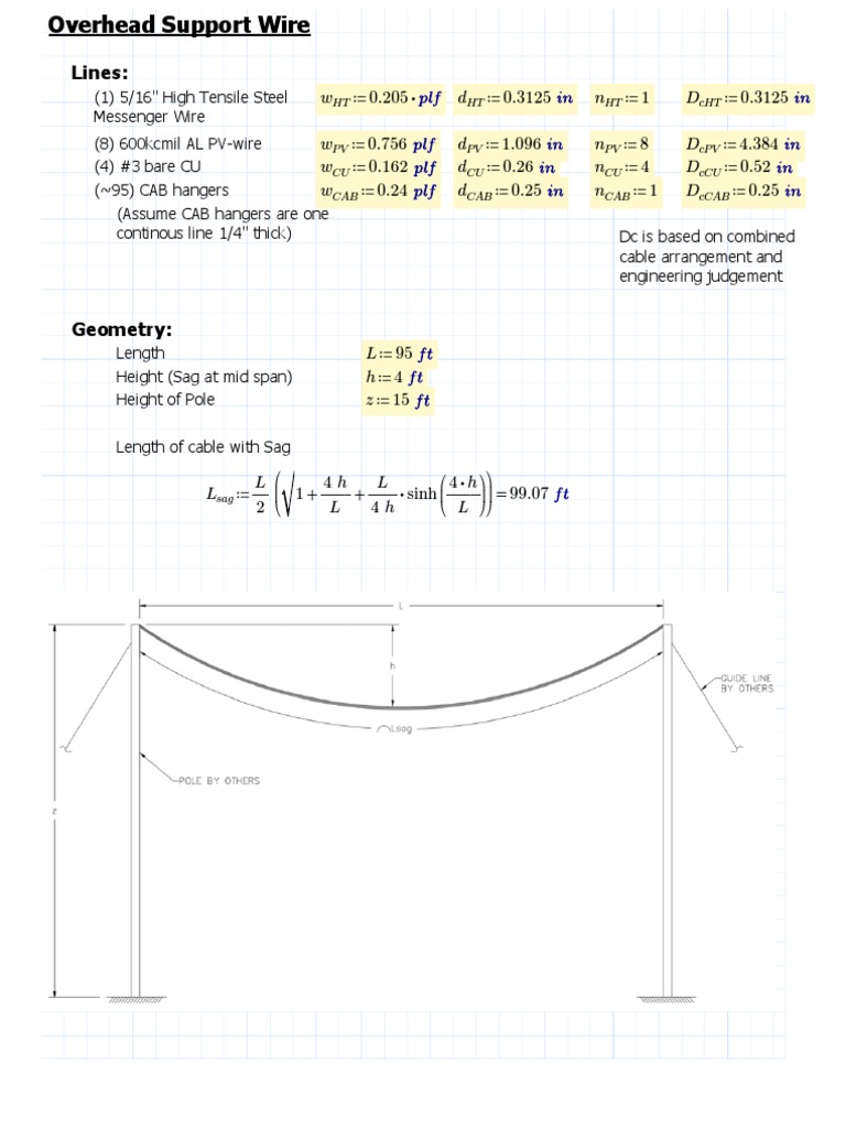 Overhead Support Wire | Download Free PDF | Physics | Nature