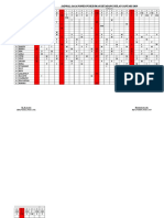 Jadwal Jaga Poned Puskesmas Ketapang Bulan Januari 2019