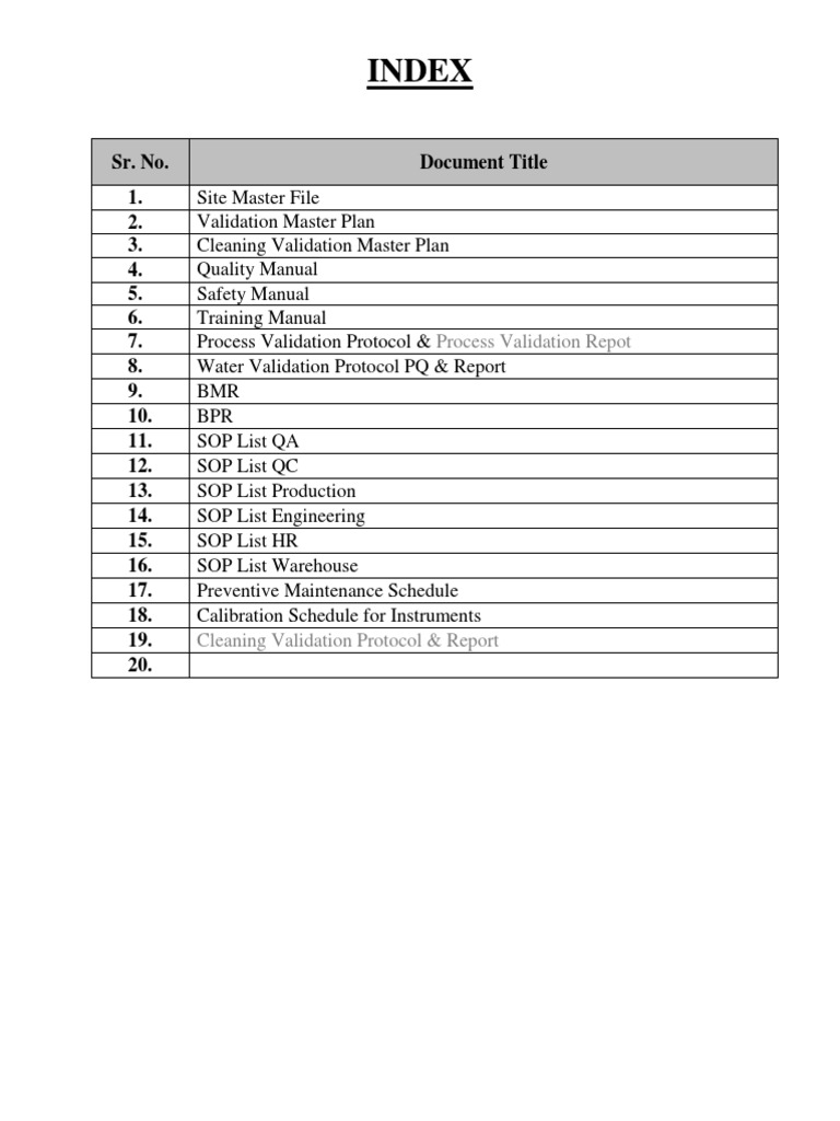 Essential Quality Management Documents | PDF | Computers