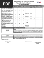 Table of Specification in English 9: Tambulig National High School Tuluan Extension First Quarter Examination