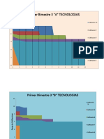 Graficas Cuarto Consejo Tecnico 2018