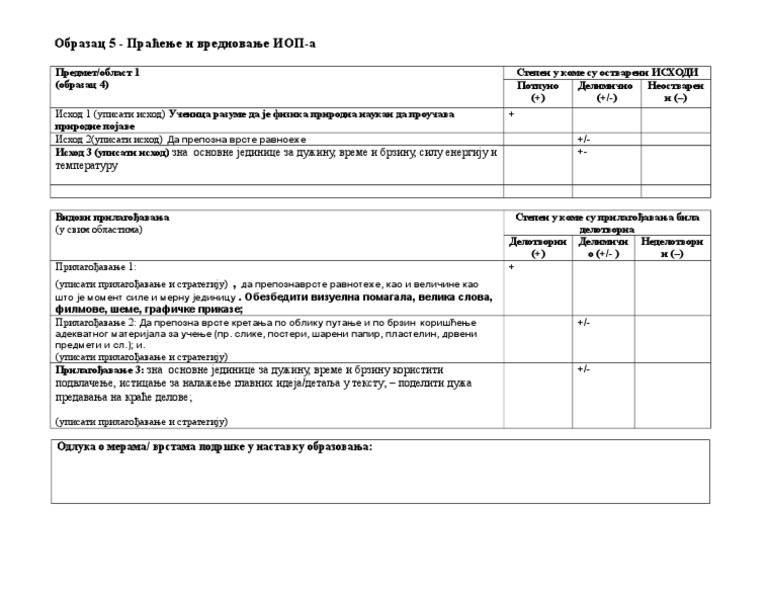 5. Образац за праћење и вредновање ИОПа НОВО1 | PDF