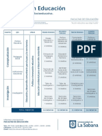 Plan de Estudios Dereho-Unisabana