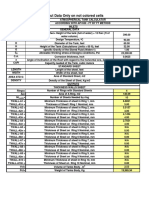 API 620 Tank Calculations