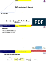 DWH Architecture & Lifecycle: Muchake Brian Tel: 0701178573