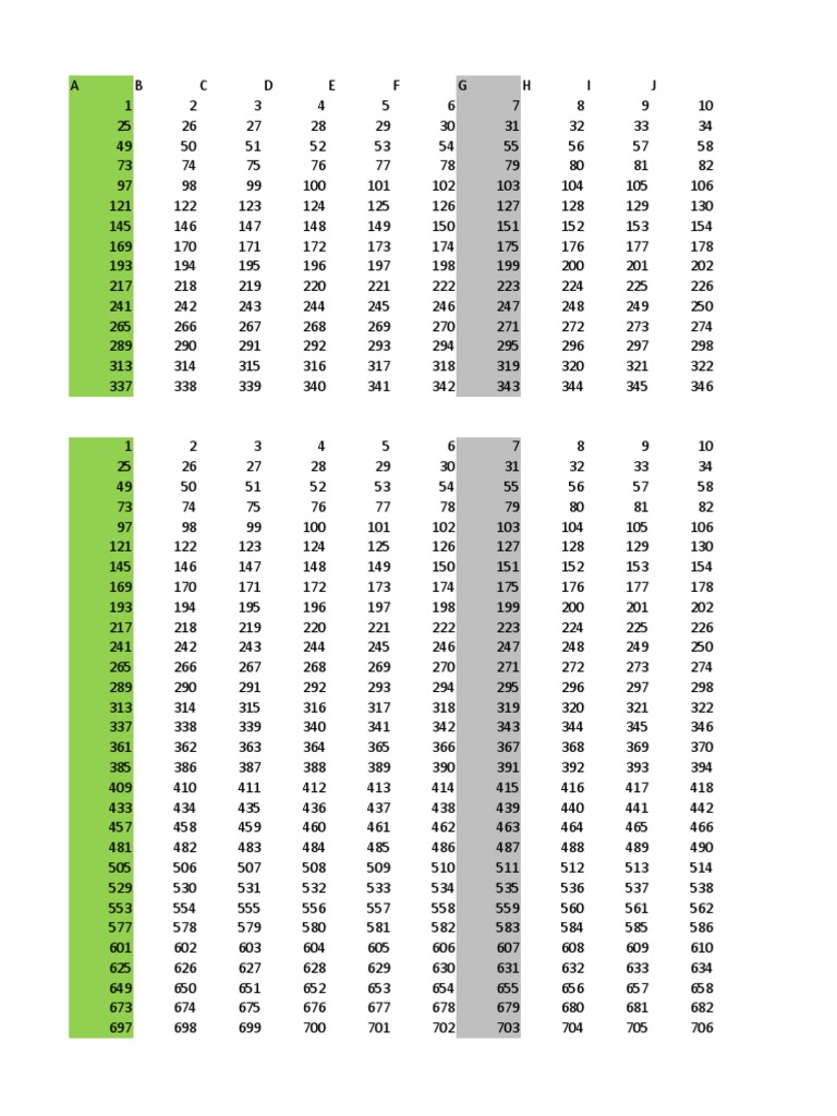 Gann Wheel of 24 in Excel PDF