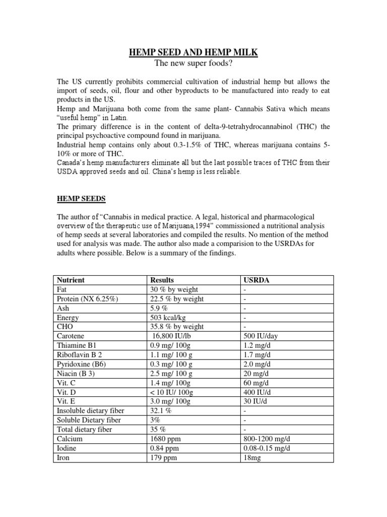 Hemp Seed and Hemp Milk The New Super Foods? PDF Cannabis Milk