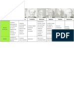 MATRIZES PSICOLOGICAS