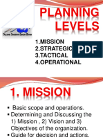 Planning Levels: 1.mission 2.strategic 3.tactical 4.operational