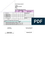 Analisis Minggu Efektif 2019