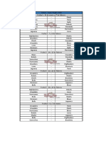 Fixture Super Rugby 2020