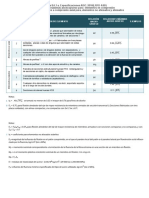Tabla B4.1_Especificaciones_AISC-2010(LRFD-ASD).pdf