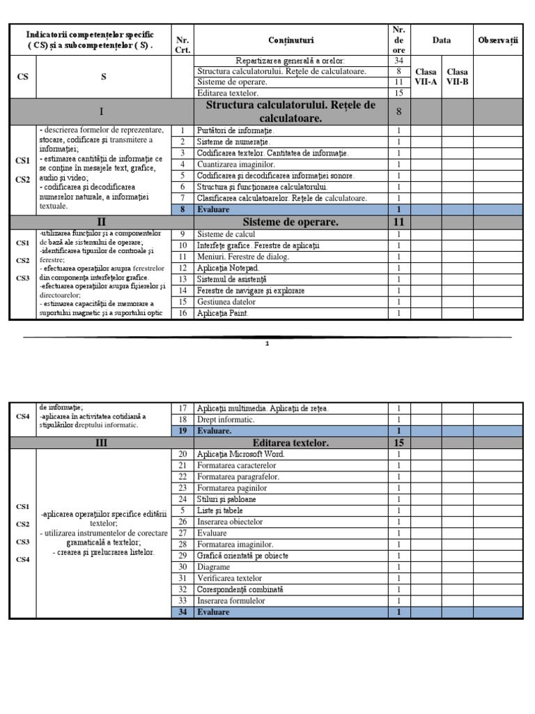 Proiectare de Lunga Durata La Informatica Clasa 7 | PDF