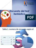 Encuesta Del Test Fantástico