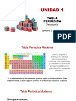 PPT_Sem 02_Ses 03_TablaPeriodica_descripción-1.pdf