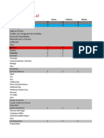 Planilla presupuesto