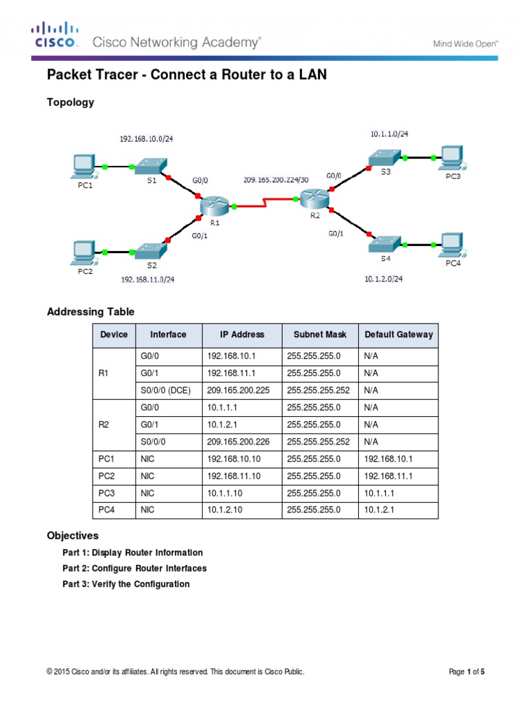 6.4.3.3 Packet Tracer - Connect A Router To A LAN PDF | PDF | Router ...