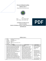 Analisis Novel Angkatan '20-2000