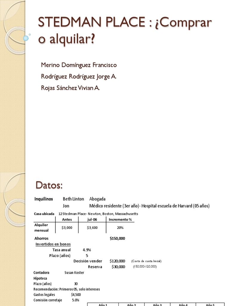 Caso Stedman Place PDF Dinero Macroeconómica