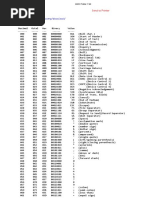 Ascii Table - 7-Bit (Sfile