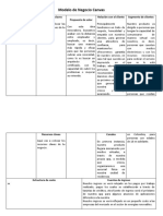 Modelo Canvas Plantilla